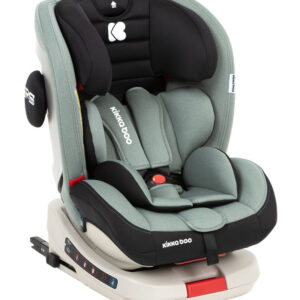 Scaun auto 0-36 kg 4 Strong Mint + Isofix 2020